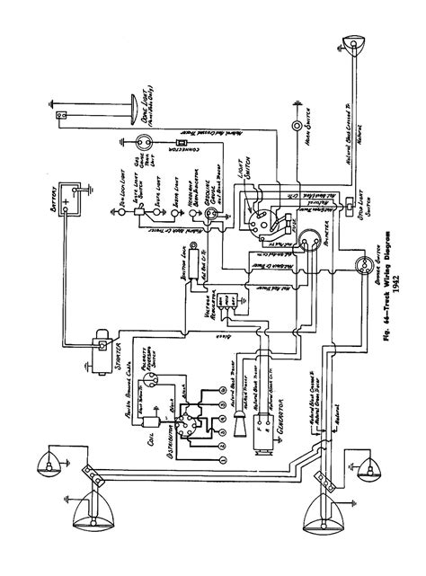Fuso truck ecu wiring diagram. blog art and car: Deathrace: Mustang interior. View ...