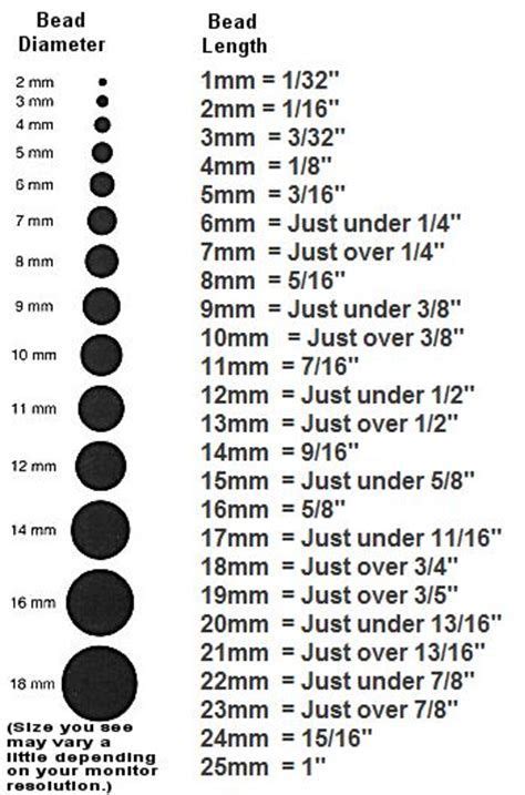Use This Millimeter Size Chart Bead Size Chart Jewelry Projects Diy