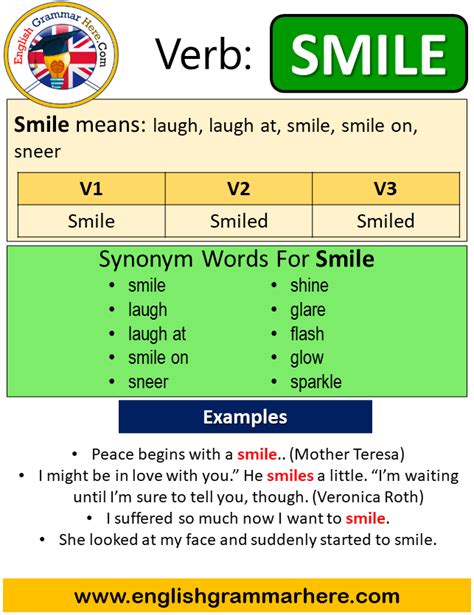 Smile Past Simple In English Simple Past Tense Of Smile Past