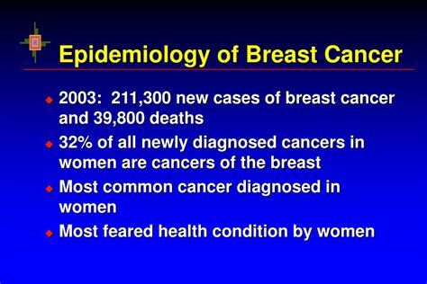 Ppt Breast Cancer Screening Powerpoint Presentation Free Download