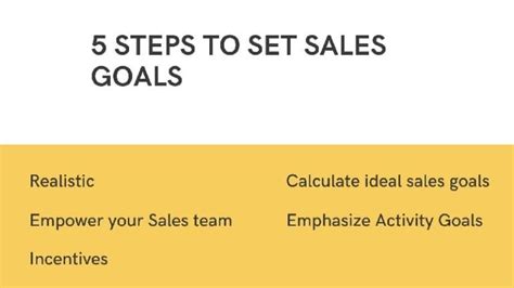 Sales Goals Types Example And 5 Steps To Set Sales Goals
