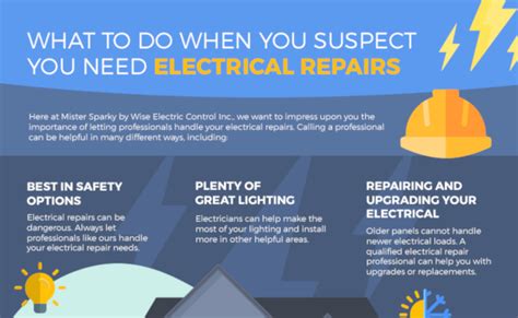What To Do When You Suspect You Need Electrical Repairs Infographic