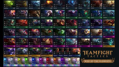 All New Champs And Classes New Items And Map Changes Tft Set Pbe