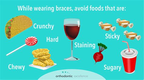 Here is list for foods to avoid with braces such as chewed food, sweets as toffee, sugary items will be best avoided, nuts will be the obvious ones, avoid try certain things will stick to the braces, and others could break them. Foods to eat & avoid with braces so treatment stays on track