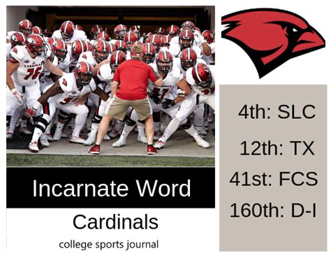 2019 Ncaa Division I College Football Team Previews Incarnate Word