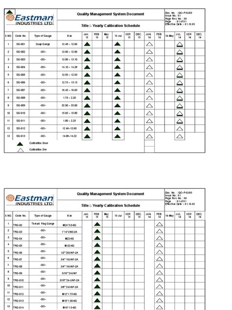 Calibration Format Pdf Measuring Instrument Tools