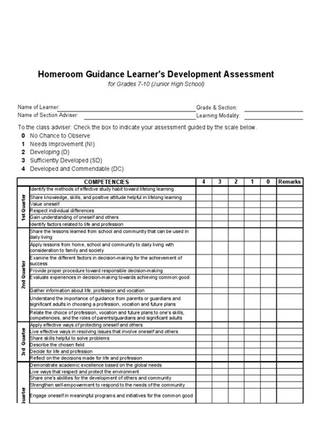 Homeroom Guidance Learners Development Assessment For Grades 7 10