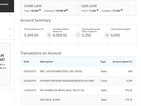 Having your prepayment or return. I missed the payment (Rs 6140) of my SBI Credit card by 2 days. I have paid it fully now. Will I ...