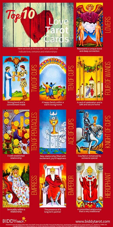 These cards represent very important messages. Top 10 Tarot Cards for the New Year | BiddyTarot Blog | Love tarot card, Biddy tarot, Tarot cards