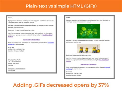 Plain Text Vs Html Emails Which Is Better New Data Best Tweets