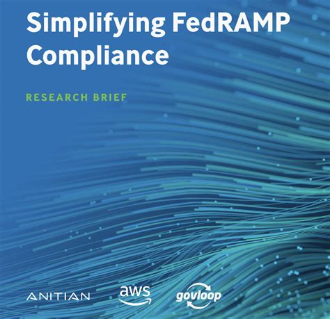 Simplifying Fedramp Compliance Resources Govloop