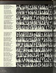 See the admission requirements for the university of texas at austin. University of Texas Austin - Cactus Yearbook (Austin, TX ...