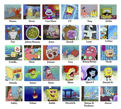 Dirty 30 Spongebob Comparison Meme Mtvchallenge