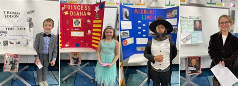Wax Museum Project County Line Elementary