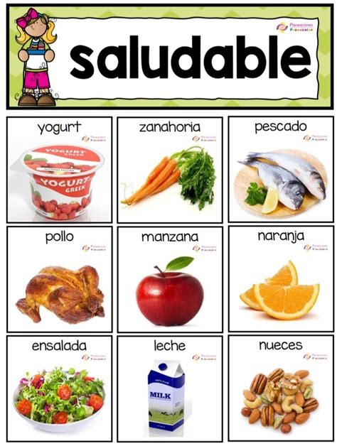 Descubrir 83 Imagen Comida Saludable Dibujos Thptletrongtan Edu Vn