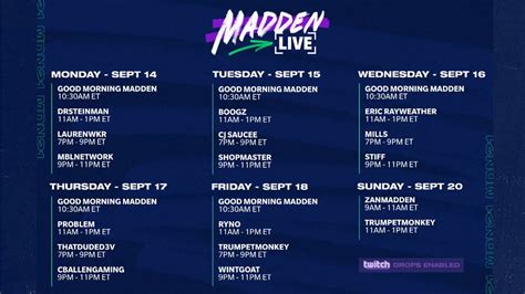 May 26, 2021 · here's what you need to know about how to get crown tokens in madden 21. Madden NFL 21 Ultimate Team Database | Muthead