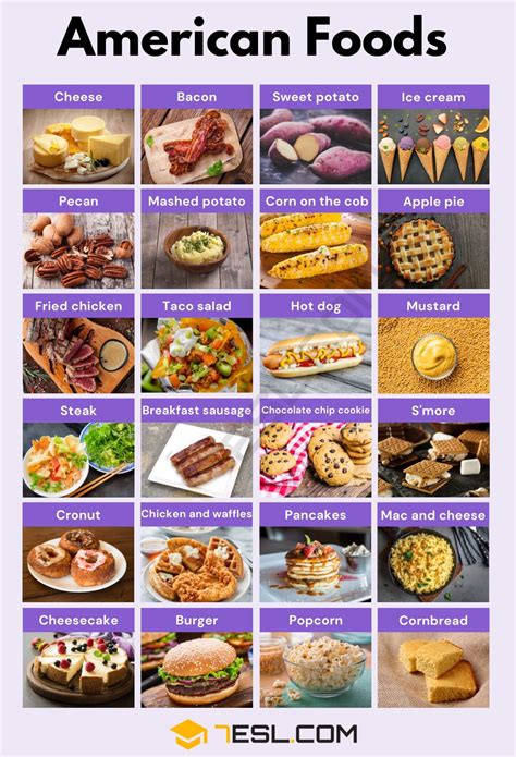 95+ Most Popular American Food Names • 7ESL