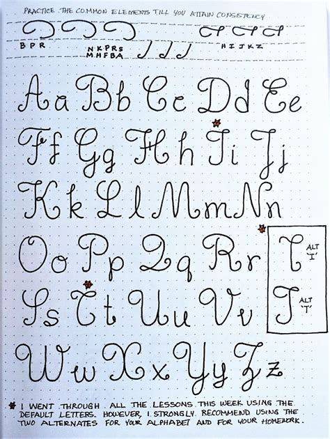 Promise Lettering Alphabet Lettering Hand Lettering Worksheet