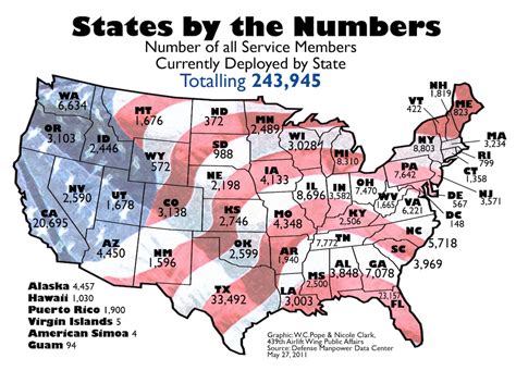 Numbered United States Map