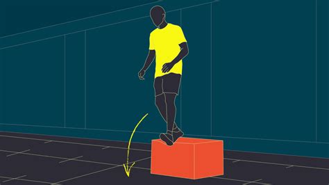 The Role Of Horizontal And Vertical Jump Tests During Acl Return To