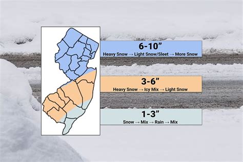 Winter Storm Warning 9 Things To Know About Thu Fri Snow And Ice