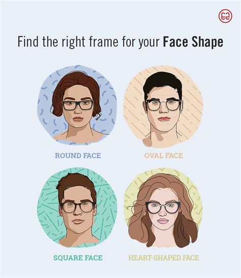 How To Choose The Right Glasses For Your Face Shape Clearly Vlrengbr