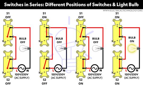 Switches In Series Different Positions Of Switches And Light Bulb