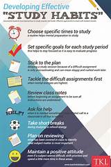 Good Study Habits For Middle School Students