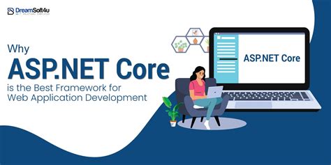 Why ASP NET Core Is The Best Framework For Web App Development
