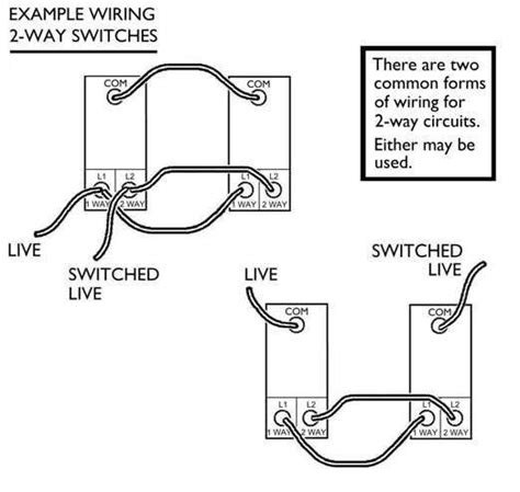In simple light switch wiring, we don't need any special technique and all lights are connected through a separate one way switch with a parallel the most simple and common method of wiring a single pole switch. Light Switch Wiring Common
