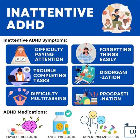 Adhd Inattentive Type 10 Symptoms Effective Treatments