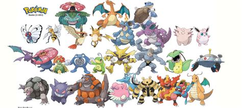 Pokemon 3 Stage Evolutions Kanto Final Stage By Quintonshark8713 On