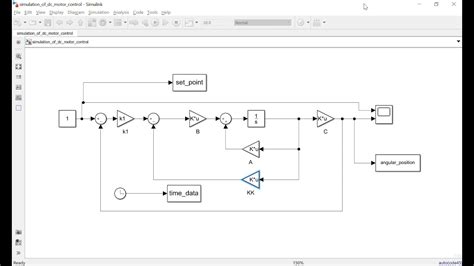 Simulink Matlab Angular Position Dc Motor Control Using State Feedback