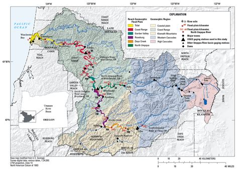 Restoration And Reflection In The Umpqua Watershed River Network