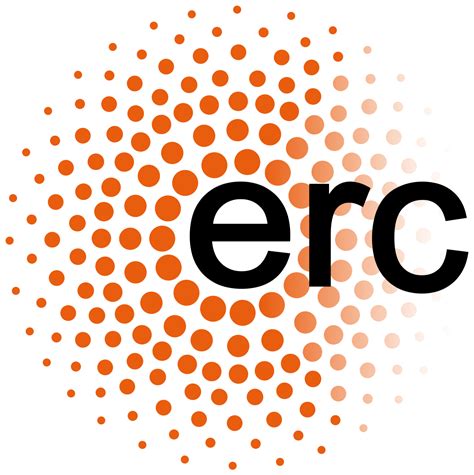 ERC STARTING CONSOLIDATOR Grant Calls 2025 Belgian Webinar