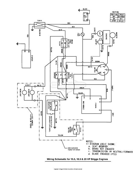 Briggs And Stratton Wiring Diagram 17 5 Hp Engine Wiring Diagram
