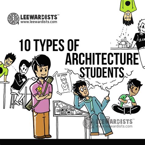 10 Types Of Architecture Students Archdaily
