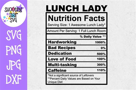 Nutrition Facts Svg Bundle 777641 Cut Files Design Bundles
