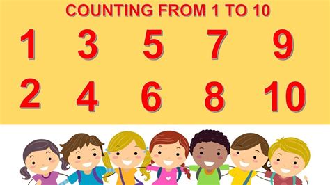 Learn Counting For Kids 123 Learn 1 To 10 Numbers 123 Number One