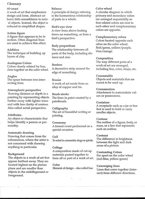 Glossary Of Art Terminology I Heart