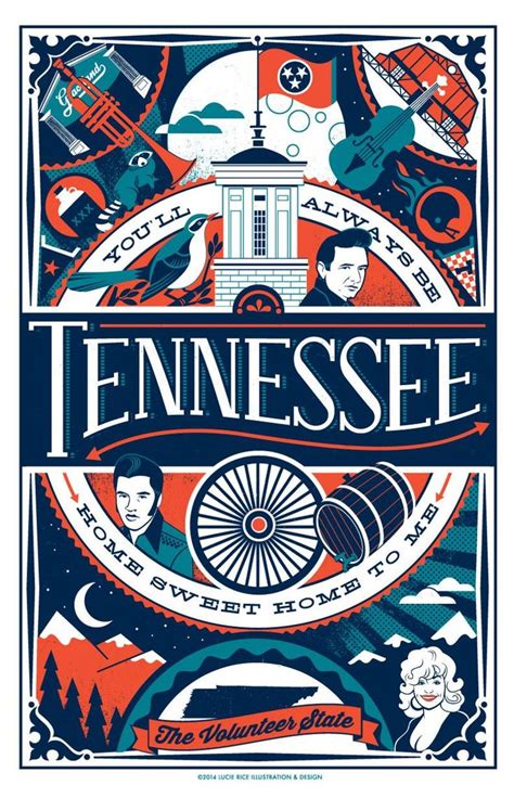 Tennessee Poster Etsy In 2020 Travel Posters Tennessee Travel