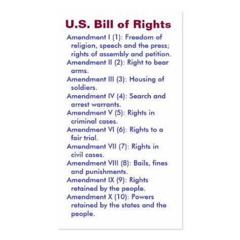 The Bill Of Rights The Constitutions First 10 Amendments