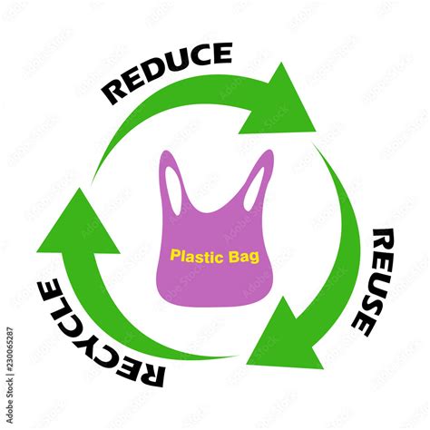 Garbage Reduce Reuse Recycle Solid Waste Management Concept Stock