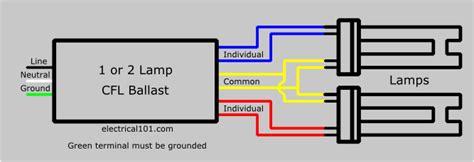 Table lamp wiring diagram | free wiring diagram table lamp wiring diagram. CFL Ballast Wiring - Electrical 101