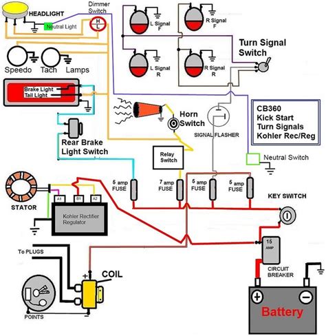 It shows how the electrical wires are interconnected and can also show where fixtures and components may be connected to the system. Café Racer Wiring - BikeBrewers.com