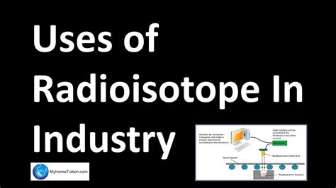 Uses Of Radioisotope In Industry Nuclear Energy Science Youtube