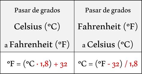 We did not find results for: TÉCNICO EN REFRIGERACION KEVIN ELIAN : CONVERSIÓN DE ...