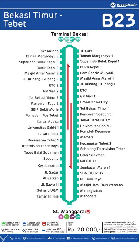 Rute Transjakarta Royaltrans Bekasi Timur Tebet B