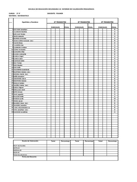 Matematica Marzo 2021 Pdf