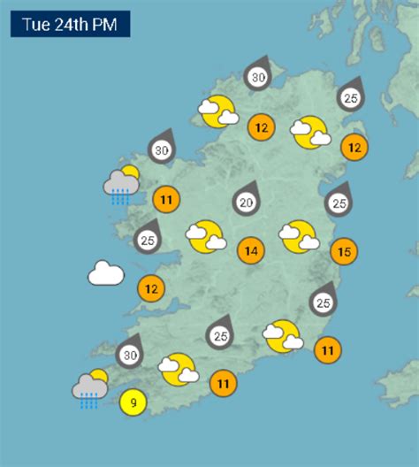 Irish Weather Forecast Temperatures To Hit Up To 15c Today With
